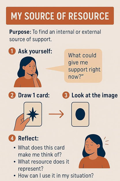 Psychosphere Metaphorical Cards Association, 130 Resource Cards Source