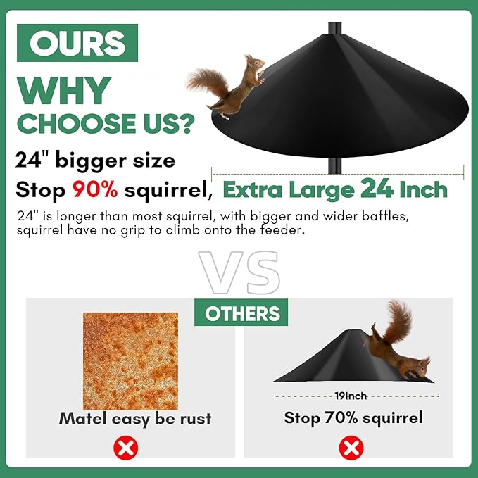 24-inch Large Squirrel Proof Bird Feeders for Outside Hanging,Outdoor Squirrel Baffles for Bird Feeders Pole, Bird House Guard for Outdoor Shepherd’s Hook, Black Color