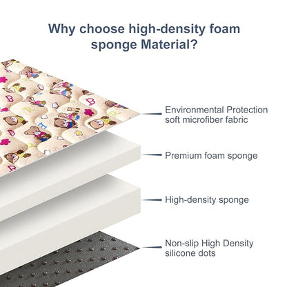 Baby Play Mat - 71" X 59",Premium Thicker Foam One-Piece Crawling Mat, Machine Washable, Extra Large Anti-Slip Activity Playmat for Babies, Toddlers & Infants