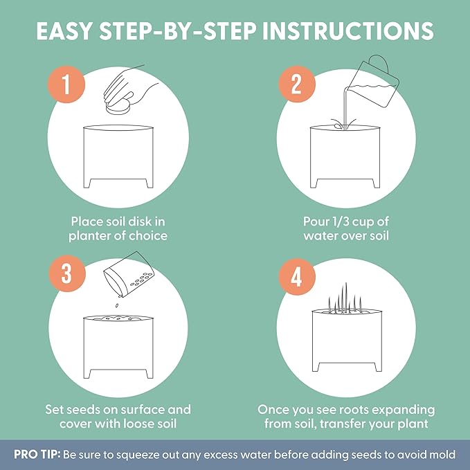 Potting Soil for Indoor/Outdoor Plants, Expands to Fit 3 Inch and 4 Inch Pots - 24 Pack