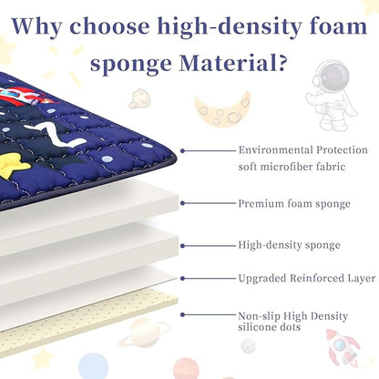 Baby Play Mat for Floor, GFU Non-Slip 71x59 Thick One-Piece Infants Playpen Crawling Mat Blue, Foldable and Machine Washable for Boys