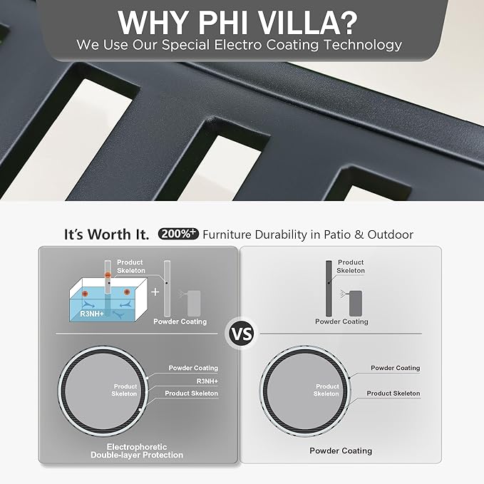 PHI VILLA 50" Outdoor Garden Patio Metal Bench for Outdoors with Plastic Backrest Armrests Sturdy Steel Frame, Black