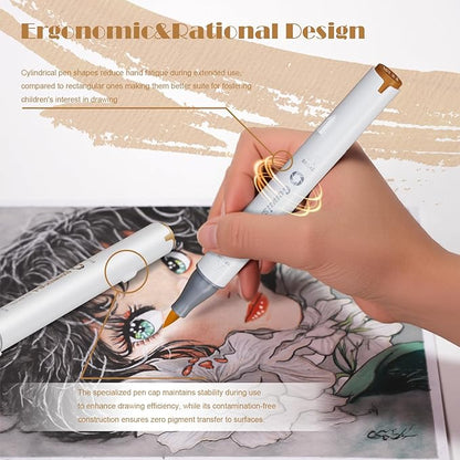 61 Alcohol Markers,With Bleeding-Proof Drawing Mat,Dual Tips Art Markers for Coloring,Sketching,Card Making and DIY Patinting- Perfect for Adults and Kids -Refillable