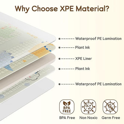 Foldable Baby Play Mat, PIGLOG Waterproof Playmats for Babies and Toddlers Kids, Safe Foam Playmat for Tummy Time, 50x50 Playpen Mat, Reversible Portable Baby Floor Mat for Infant, Toddler, Dinosaur