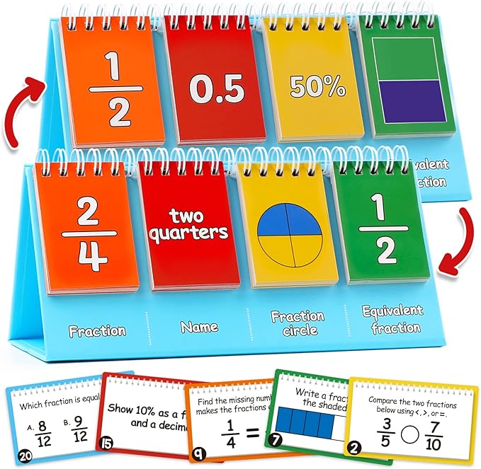 Aizweb Double-Sided Fractions and Equivalency Flip Chart - Math Manipulatives for Elementary School, Fraction Manipulatives, Homeschool Supplies
