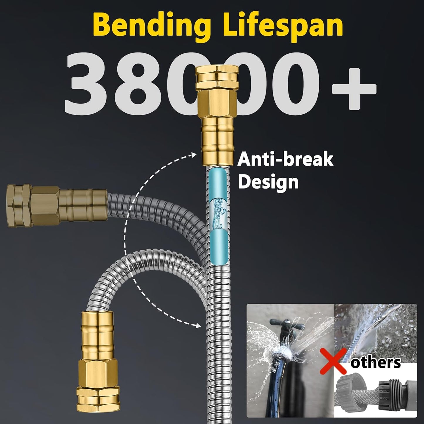 Metal Garden Hose 50 ft - Stainless Steel Garden Hose Leak-Proof with Layer Latex Core - 2025 Version/New Patented,Lightweight, Durable Hoses with Nozzles - Less-Kink Flexible Metal Water Hose