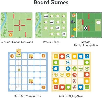 Game Box with 5 Programming Board Games for Coding Set & Pro Set, Education Add-on with Rich Learning Materials for Kids Aged 4-10