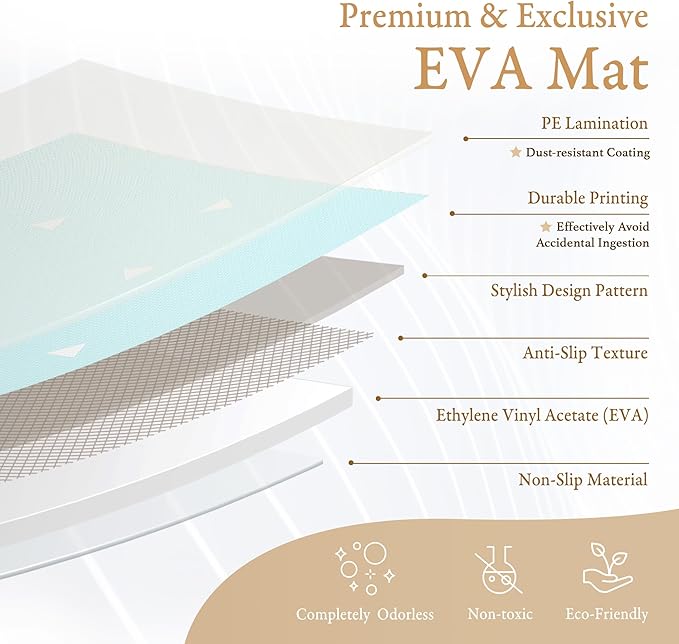 Popsykosy Premium Exercise & Baby Foam Play Mats - Stylish & Large Non-Toxic Puzzle Floor Mat - 6 Tiles - Spacious 6ft x 4ft - Peel-Resistant Reinforced - Soft, Thick, Waterproof - Triangle Blue