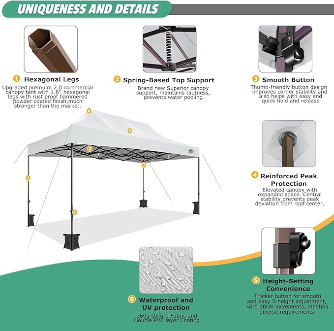 COBIZI 10x15 Pop Up Canopy Tent Heavy Duty with Sidewall, Commercial Outdoor Easy Pop Up Gazebo for Party Wedding All Weather Waterproof UV 50+ with Roller Bag(Leg Upgraded),White