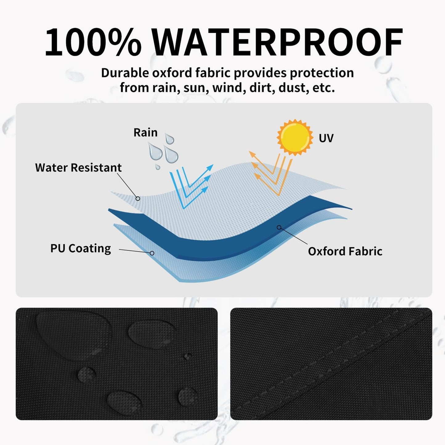 Easy-Going Patio Heater Head Cover with Zipper and Storage Bag, Waterproof Outdoor Round 34" D Heater Cover Top for Standing Heat, Dustproof, UV-Resistant (Top Cover Only, Black)