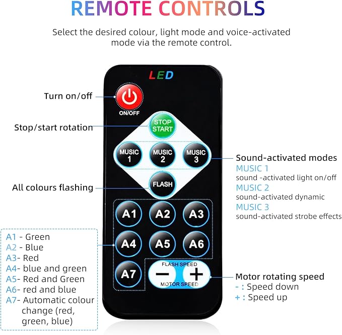 2-Pack DJ Disco Ball, Party Lights Sound Activated with Remote, Strobe Light for Home Room Dance Birthday Party Supplies, Stage Lamp for New Years Birthday Halloween Christmas Decorations