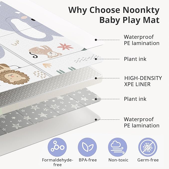 Baby Play Mat, 59 x 59 Play Mat Perfect for Use Baby Playpen, Foldable Soft Foam Baby Play Mat for Floor, Babies Activity Tummy Time Playmat, Kids Non Toxic Thick Mat for Baby, Toddlers, Infants