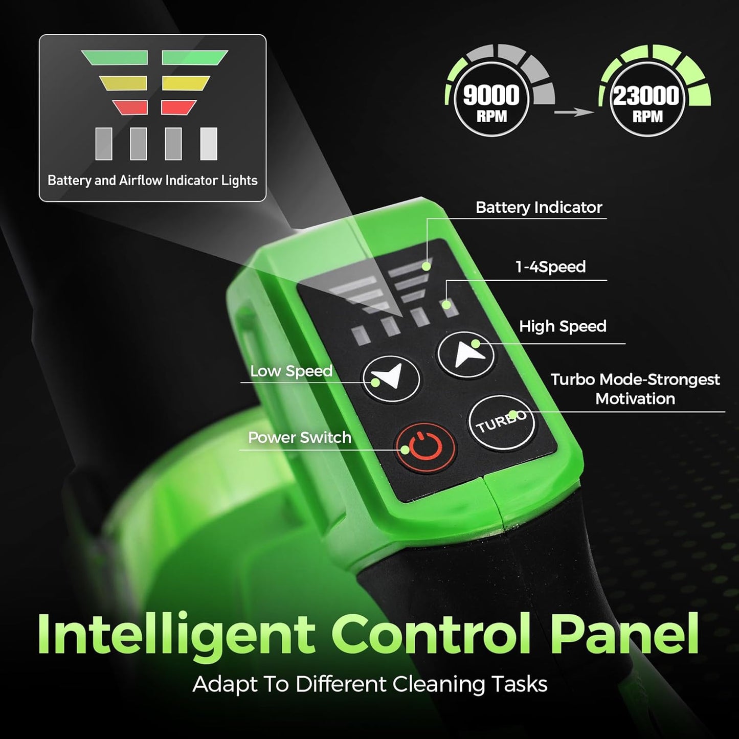 Leaf Blower, 20V Cordless Electric Blower with 2 * 5.0Ah Batteries and 1 Hour Fast Charger, Lightweight Leaf Blower for Patio Cleaning, Lawn Care, Blowing Fallen Leaves and Dust