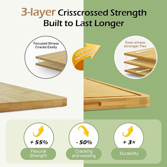 Wood Cutting Board for Kitchen - Reversible Bamboo Cutting Boards Gift Set of 3 with Juice Groove, Wooden Chopping Board for Meat, Fruit, Vegetables & Cheese (Pre Oiled, Natural)
