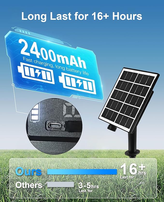 Solar Christmas Lights Outdoor Meteor Shower Lights Christmas Tree Lights Icicle light Snow Falling Rain String Lights Cascading LED Lights for Halloween Xmas Holiday Party Home Patio Mall Decor