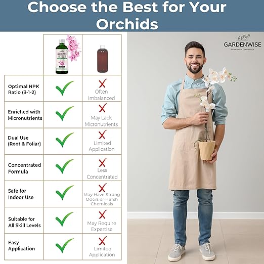 Liquid Orchid Fertilizer Concentrate 3-1-2 with Micronutrients Orchid Care Made Easy (16 OZ)