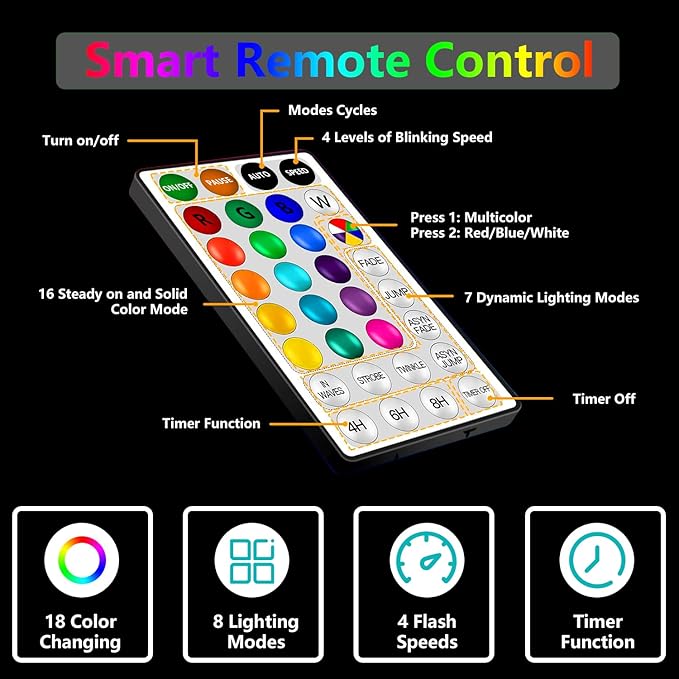 LED Rope Lights Indoor with USB Powered, 66Ft (33Ft X 2 Pack) 200 LED String Lights Outdoor with Remote,16 Color Changing Rope Lights for Outside Garden Party Wedding Christmas