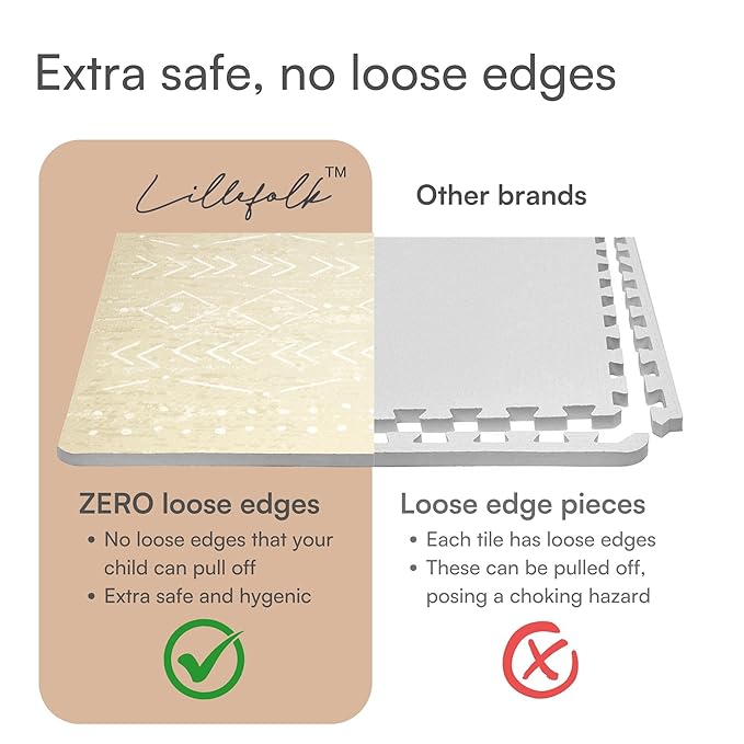 Lillefolk Baby Play Mat for Floor – 6x6ft Beige | Soft Non Toxic Premium EVA Foam Tiles for Tummy Time, Crawling & Playroom – Waterproof for Hard Floors Mat for Babies & Toddlers (9 Tiles)