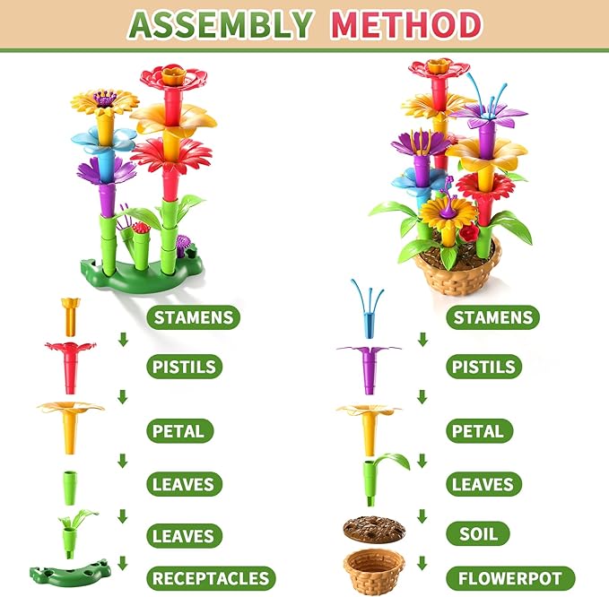 Girl Toys for 2 3 4 5 6 Year Old Girls Birthday Gift, Flower Garden Building Toys Set for Girls Toddlers Kids Ages 3-5, Building Educational Stem Toys