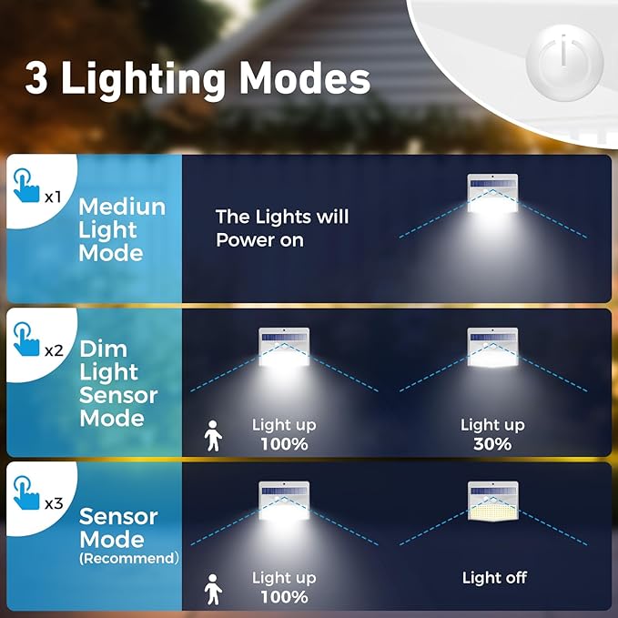 [2 Packs] Solar Lights Outdoor Motion Sensor, Solar Security Lights with 3 Lighting Modes Solar Wall Lights Waterproof Solar Powered Lights for Garden Fence Yard Deck, White