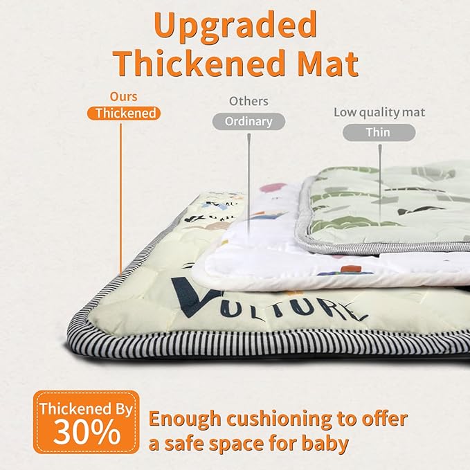 Baby Play MAT 50" X 50" Playpen Mat, Soft Thickened Anti-Slip Baby Mat for Floor, Foldable and Machine Washable Baby Crawling Mat