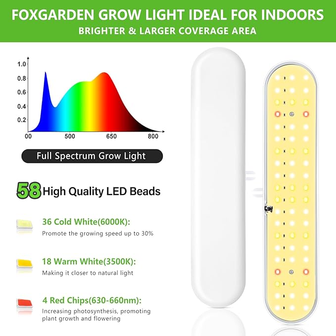 FOXGARDEN® Grow Light, Full Spectrum LED Grow Lamp, Plant Lights for Indoor，Auto Timer 4/8/12H, 4 Dimmable, Height Adjustable 8.5"-24", Growing Lights