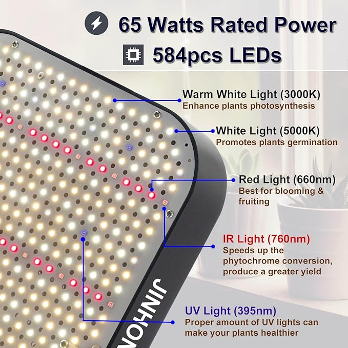 65 Watt Dimmable Grow Light LED Full Spectrum UV IR, Best Grow Lights for All Indoor Plants, Veg Seed Starting Seedlings Houseplant Plant Light