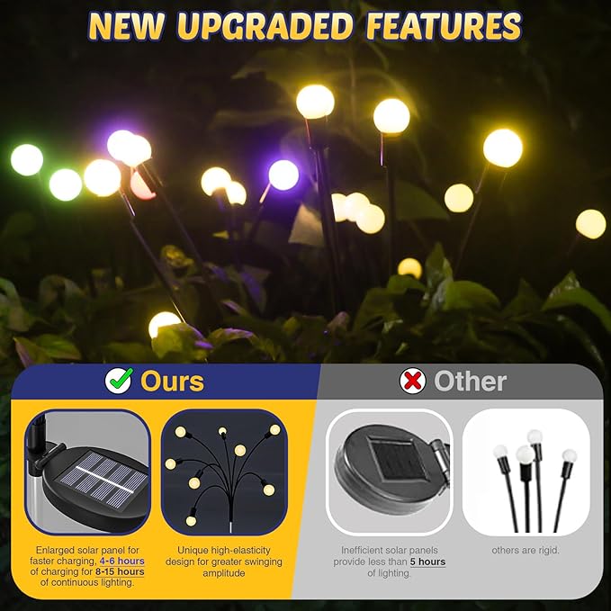 Solar Firefly Lights 2 Pack 16 LED Lights 2 Lighting Modes for Garden,Patio and Yard Solar-Powered LED Lights (Warm White, 2)