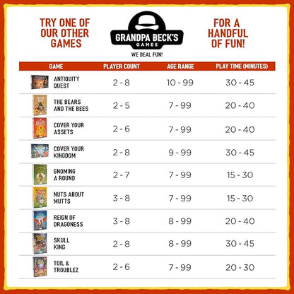 Grandpa Beck's Games Skull King - The Ultimate Pirate Trick Taking Card Game | Fun Strategy Game for Friends, Family, Game Night | from The Creators of Cover Your Assets | 2-8 Players Ages 8+