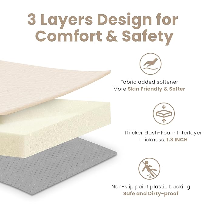 Baby Play Mat 50x50 Inches,1.3" Thick Padded Waterproof Floor Cushion & Playpen Mat with Vegan Leather,Non-Slip & Non-Toxic Nursery Rug for Infants, Toddlers & Kids(Beige)