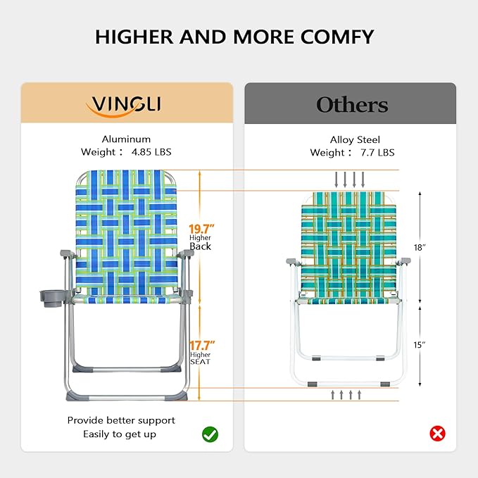 VINGLI Aluminum Patio Lawn Chairs Folding Set of 2 with Detachable Cup Holder, Webbed Beach Chair Folding Chair Outdoor Portable Camping Chair for Yard, Garden Blue alulawnchair
