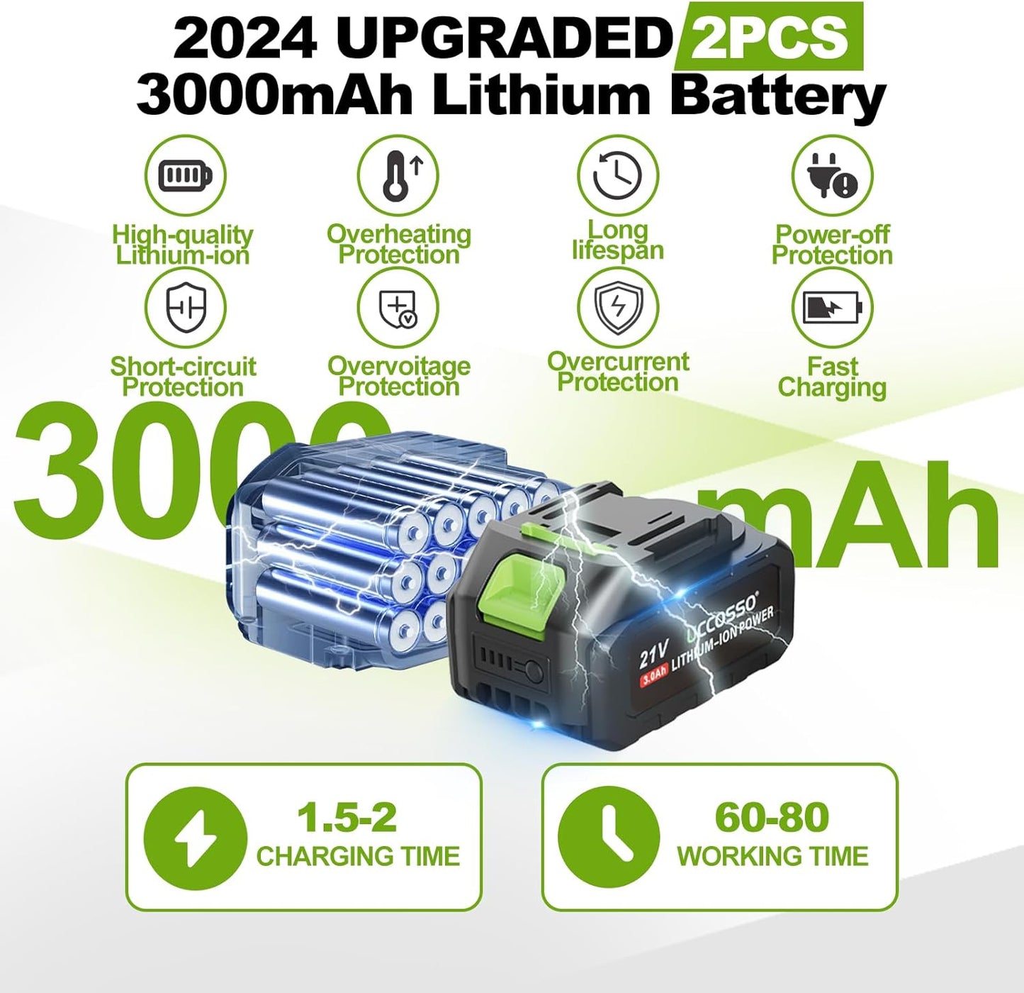 Mini Chainsaw 6 Inch Cordless Hand-Held Electric Chain Saw,Small Chainsaw 2×3.0Ah Battery Powered Safety Lock for Tree Trimming, Branches, Wood Cutting