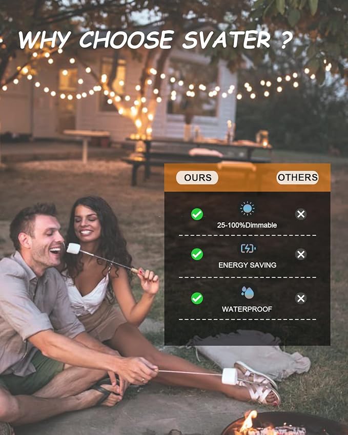 Svater Outdoor String Lights Waterproof 100 FT, LED Patio Lights Outside with 52 Shatterproof G40 Bulbs, Dimmable Hanging Globe Lighting for Bistro Backyard Cafe Market Porch, Warm White 2700K