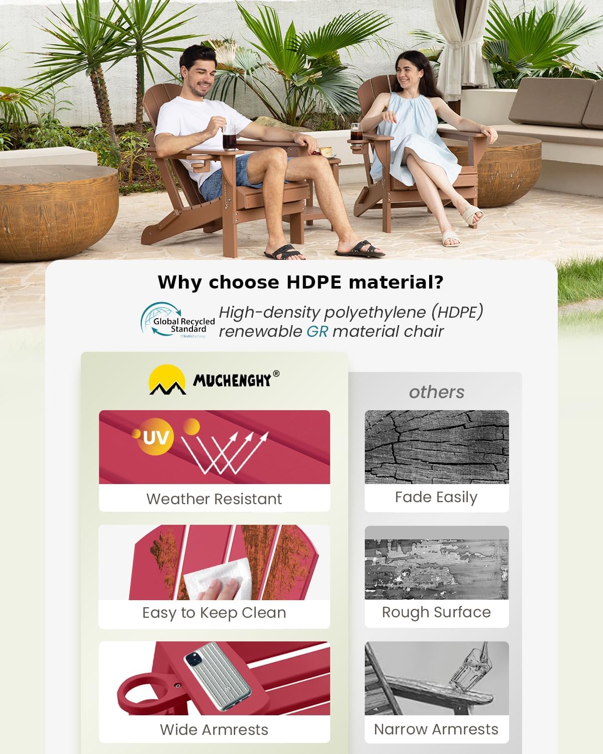 MUCHENGHY Folding Adirondack Chairs, Patio Chairs, Lawn Chairs, Outdoor Chairs, Adirondack Chair Plastic, Fire Pit Chairs, Weather Resistant with Cup Holder for Deck, Backyard, Garden(Red)