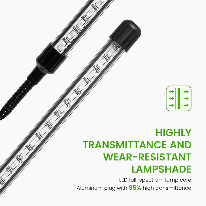 Clip Grow Light for Indoor Plants, Red Blue Spectrum Plant Growing Lamp with 3 Switch Modes,10-Level Dimmable,Auto ON & Off,3/9/12H Timer,Adjustable Gooseneck,1080 Lumen,Input Volateg 10W