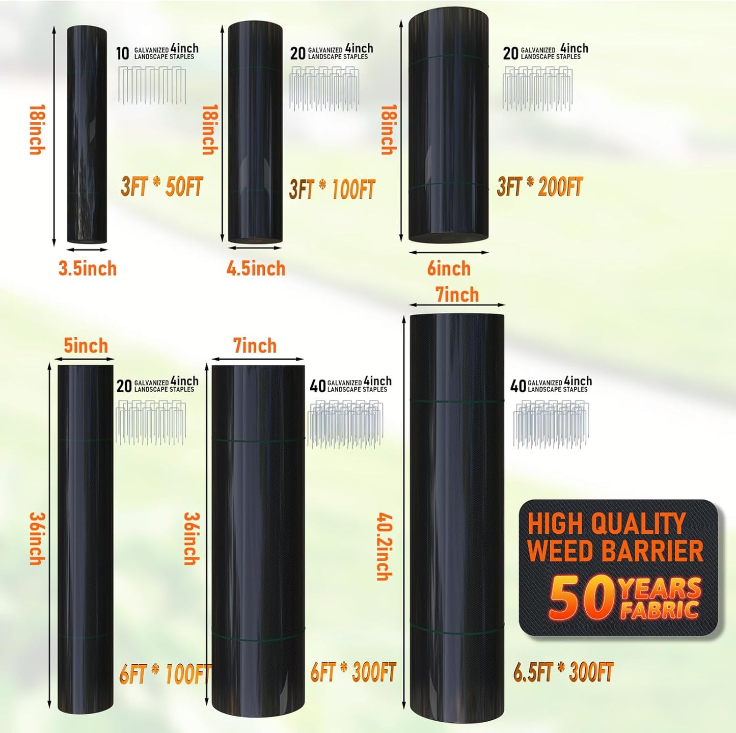 3Size Weed Barrier Landscape Fabric Heavy Duty Woven Ground Cover Weed Cloth Geotextile Fabric Driveway Fabric (3x200FT)