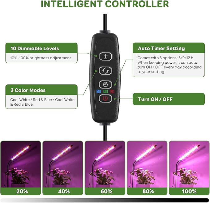 Grow Light, LED Plant Lamp for Indoor Plants, Full Spectrum Desk Grow Lamp with Base, 10 Dimmable Levels, Automatic Timer for 3/9/12H, Height Adjustable 6.5"-26"