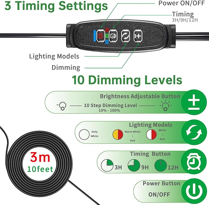 2 Heads Clip Grow Light with V-Shaped Design, Full Spectrum Grow Lights for Indoor Plants, Adjustable 360° Gooseneck Grow Lamp, 3/9/12H Timer & 10 Dimming Levels for Seed Starting(2 Pack)