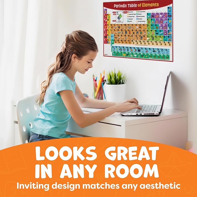 Periodic Table Poster for Classroom - 24” x 16” - Reversible Large Periodic Table of Elements Poster Chart for Kids - 2025 Updated Chemistry Science Posters - Classroom Educational Posters Wall Decor
