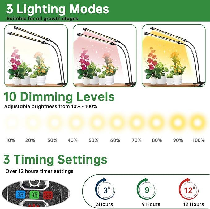 Full Spectrum LED Grow Light for Indoor Plants, 2 Heads Grow Lights for Seed Starting, 10 Dimmable Levels & 3 Timer Modes (3/9/12H), Adjustable 360° Gooseneck with Clip, Plant Grow Lights