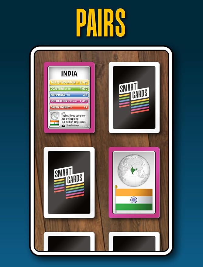 Countries, Gift, Stocking Stuffer, Travel Game, 7 Games in 1, Pairs, Snap, Trumps, Rummy, Memory Quiz, Learn Facts, Age 5+, 1-8 Players