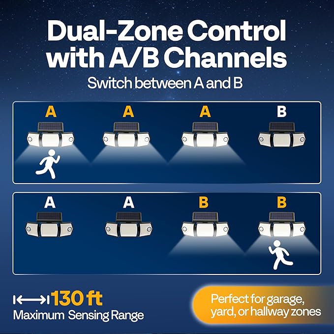 VIVOHOME Linkable Solar Flood Lights Outdoor, 2 Adjustable Motion Sensors Security Lights with 3 Heads, 2500LM, IP65 Waterproof, Solar Powered for Outside, Yard, Porch, Patio