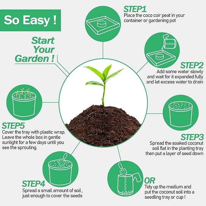 Legigo 50 Pcs 50mm Organic Coco Coir Pellets for Plants- Compressed Coconut Coir Potting Soil, Coco Fiber Pellets Coco Coir Soil for Planting, Garden, Bonsai, Herbs, Flower & Vegetables