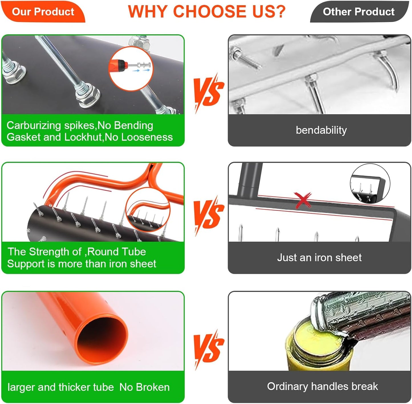 Lawn Aerator, 21" Manual Push Coring Aerator,Preasembled Spike Gardening Aerator Tool,Lawn Plug Soil Aerator,Aerator Lawn Tool,75" Adjustable Handle with Quick Clip,Heavy Duty Aerator.