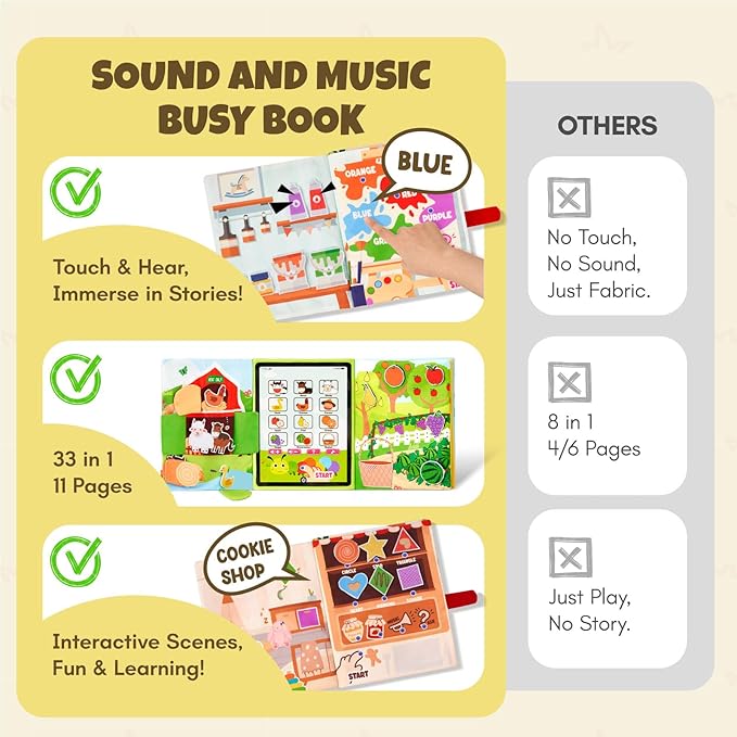 Giant bean Busy Book for Toddlers 1-3, Busy Board Montessori Toys with Sound Panel for 1 2 3 4 5 Year Old, Activity Book Preschool Learning Toys Quiet Books, Birthday Gift, Travel Toy for Airplane Car