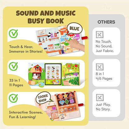 Giant bean Busy Book for Toddlers 1-3, Busy Board Montessori Toys with Sound Panel for 1 2 3 4 5 Year Old, Activity Book Preschool Learning Toys Quiet Books, Birthday Gift, Travel Toy for Airplane Car