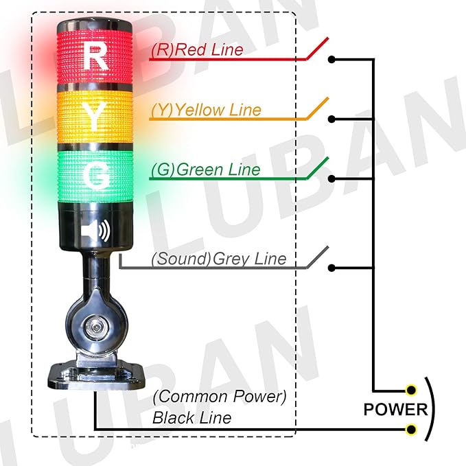 12-24V LED Stack Tower Lights, Industrial Warning Lights, Andon Lights, Column Signal Tower Indicator Lamp Beacon, Continuous/Flashing Light Switchable, 2 Layer (Without Buzzer)