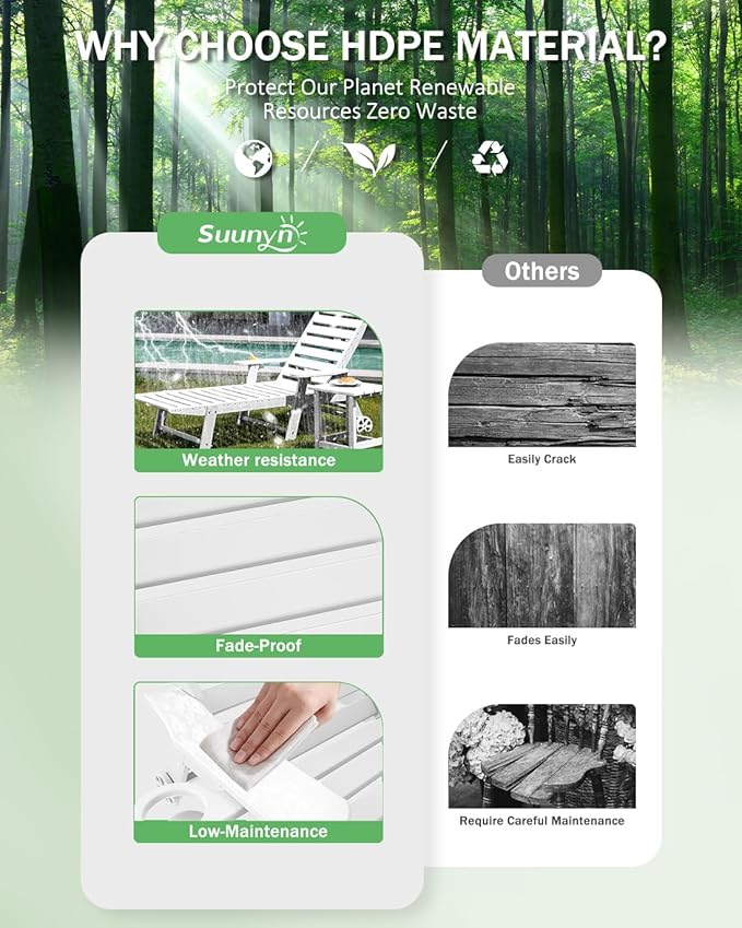 Lounge Chair Outdoor Set of 2, HDPE Chaise Lounge Outdoor with 6-Position & Wheels &Cup Holder, Pool Lounge Chair for Pool Poolside Deck Backyard Patio, White