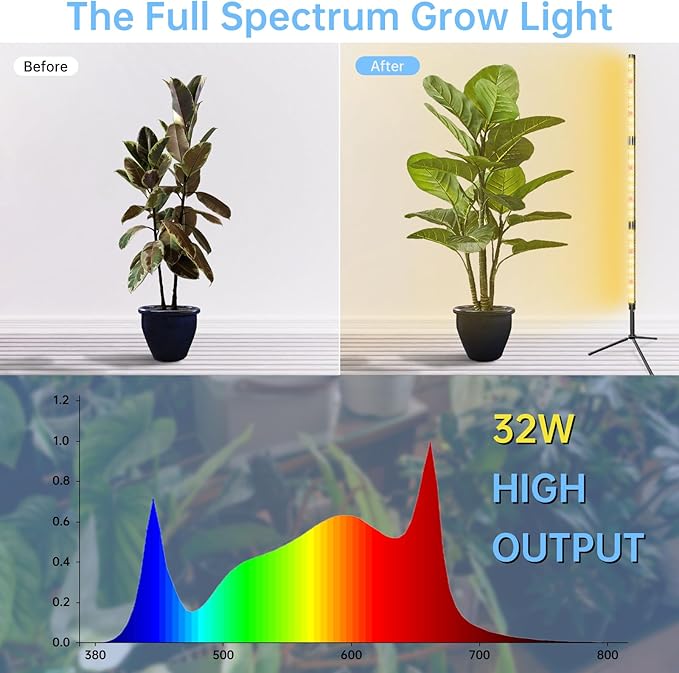 Grow Lights for Indoor Plants,32W 10 Adjustable Spectral Levels,162 LEDs Detachable Full Spectrum Plant Lights,9.8" liftable Tripod Floor Stand Plant Growing Lamp with 3/6/12H Time