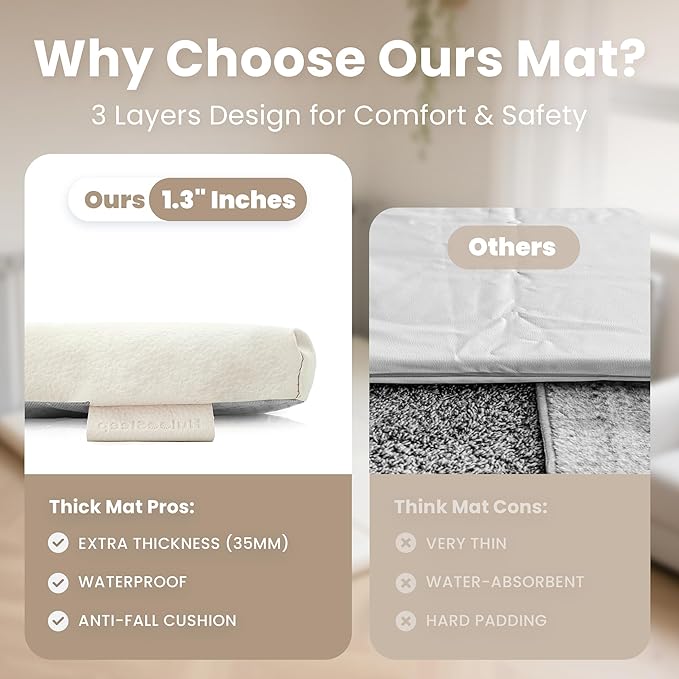 Baby Play Mat 50x50 Inches,1.3" Thick Padded Waterproof Floor Cushion & Playpen Mat with Vegan Leather,Non-Slip & Non-Toxic Nursery Rug for Infants, Toddlers & Kids(Cream)